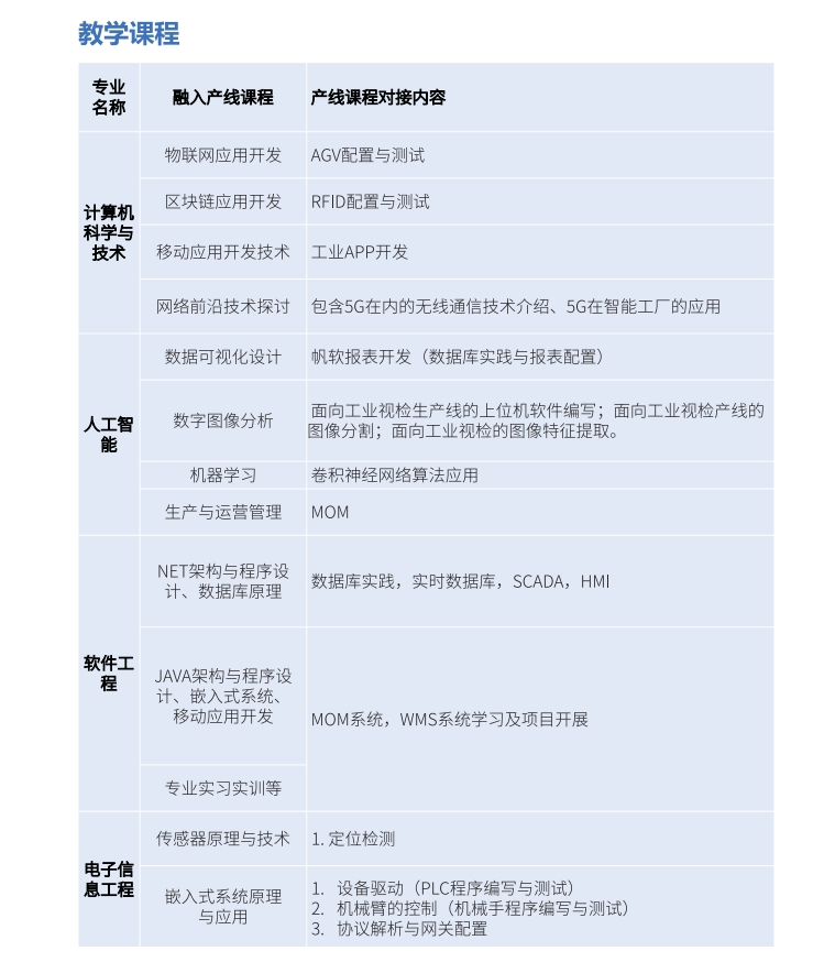 http://139.224.54.31/userfiles/media/default/c_1.jpg
